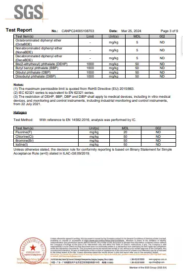 Composition Report 1